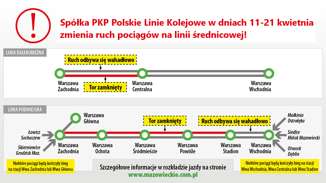 rozkład jazdy