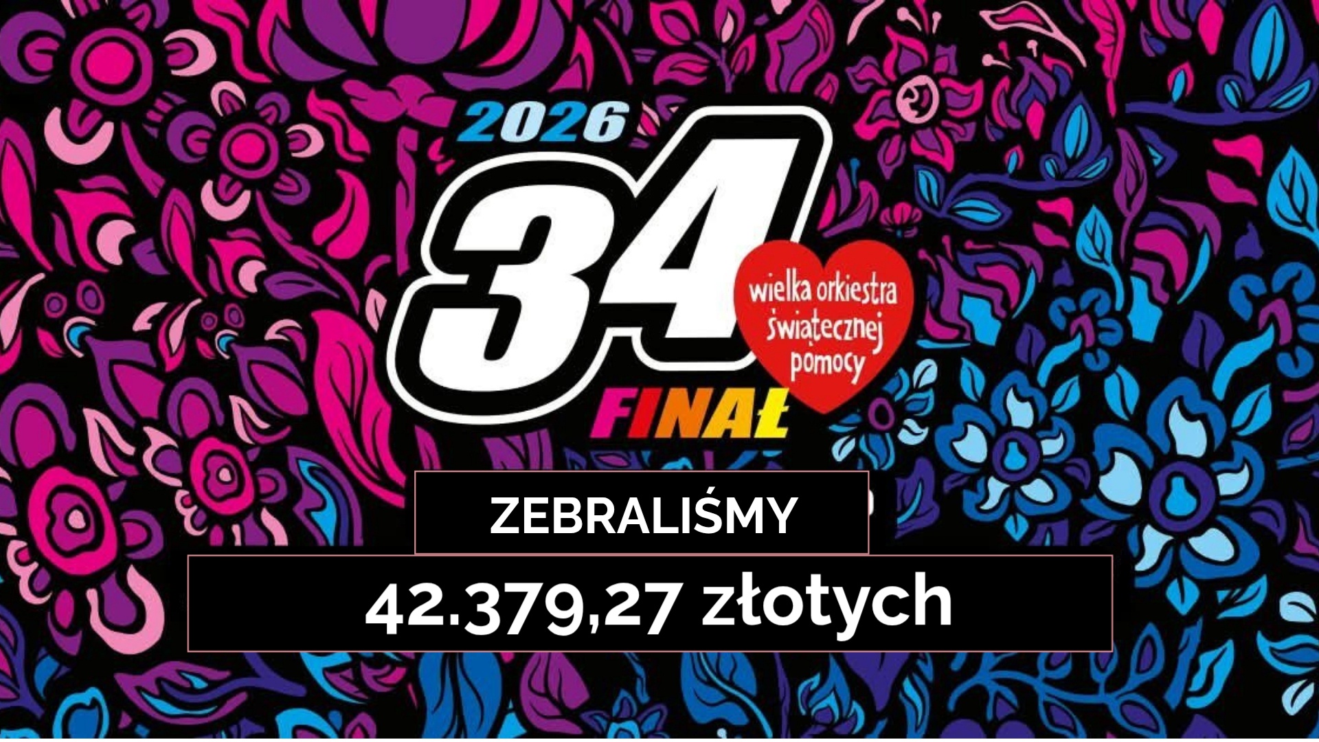 zebraliśmy