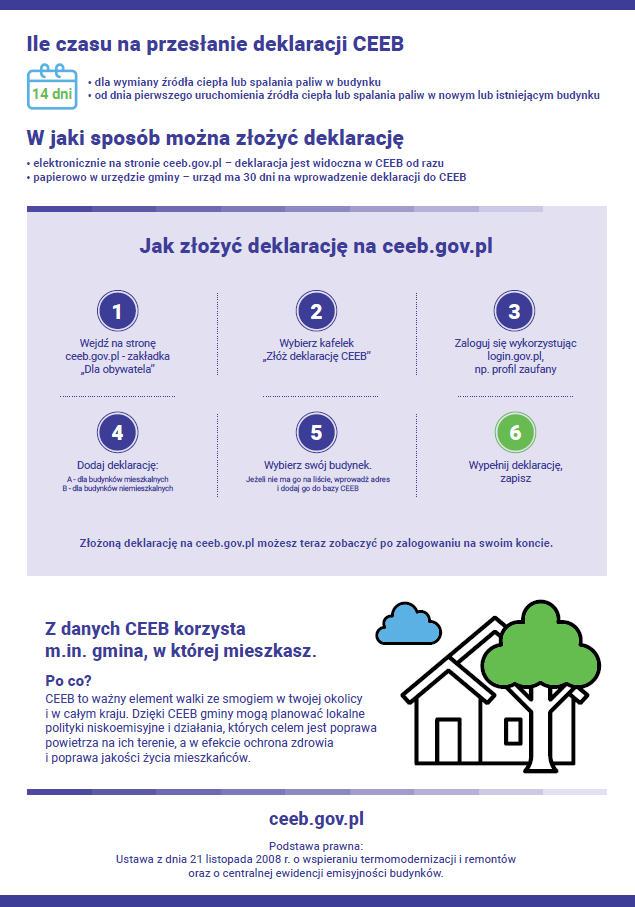 instrukcja