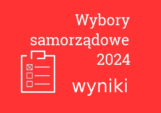 wyniki