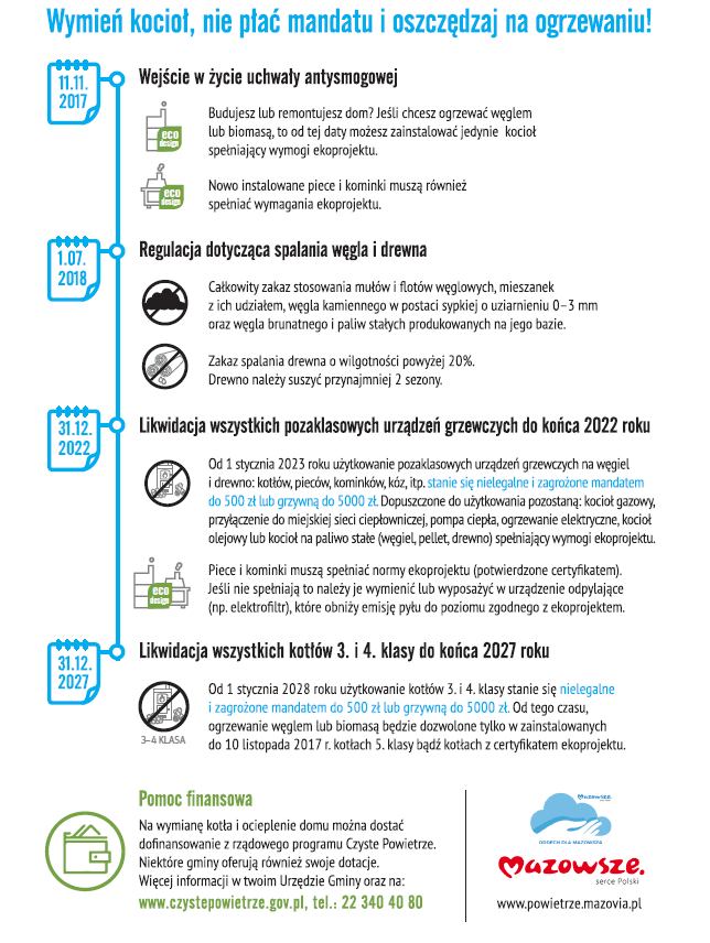treśc ulotki dotycząca wymiany kotłów
