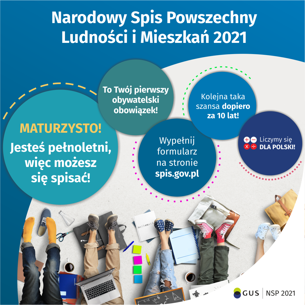 Na górze grafiki jest napis: Narodowy Spis Powszechny Ludności i Mieszkań 2021.  Poniżej widać pięć kół, na których umieszczone są napisy: Maturzysto, jesteś pełnoletni, więc możesz się spisać! To Twój pierwszy obywatelski obowiązek! Wypełnij formularz na stronie spis.gov.pl. Kolejna taka szansa dopiero za dziesięć lat! Na ostatnim kole są cztery małe kółka ze znakami dodawania, odejmowania, mnożenia i dzielenia, obok nich napis: Liczymy się dla Polski! Na dole grafiki widać kilka siedzących młodych osób, wokół których rozłożone są zeszyty, artykuły biurowe, plecaki, laptop. W prawym dolnym rogu jest logotyp spisu: dwa nachodzące na siebie pionowo koła, GUS, pionowa kreska, NSP 2021.